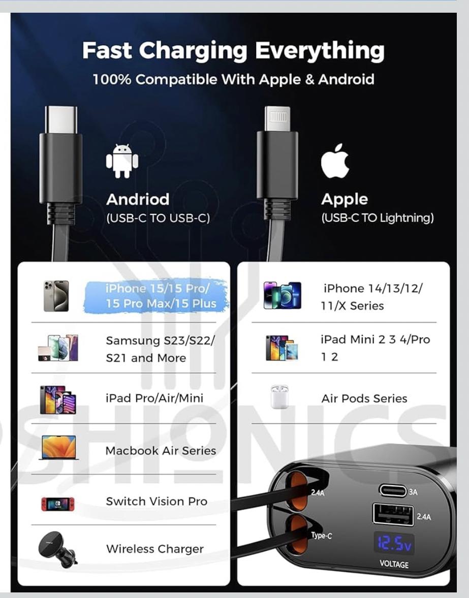 Smart Car Charger – Fast Charging

5 in 1