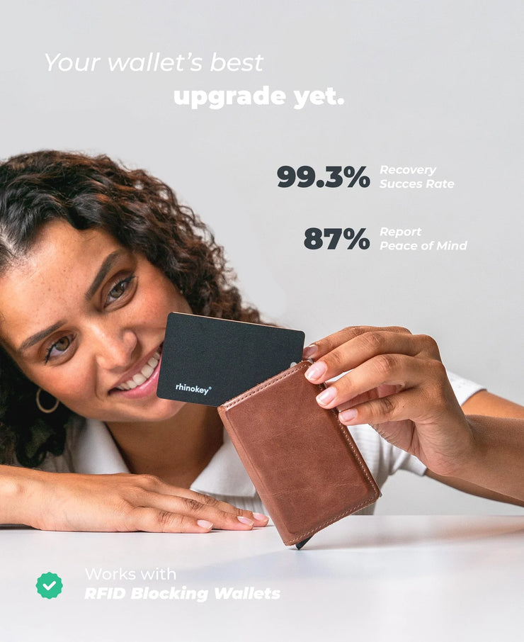 Lockd'In Smart Wallet Card Tracker